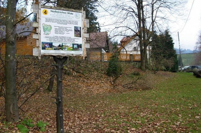 Educational Path at the Superintendence of Forests in Wisła